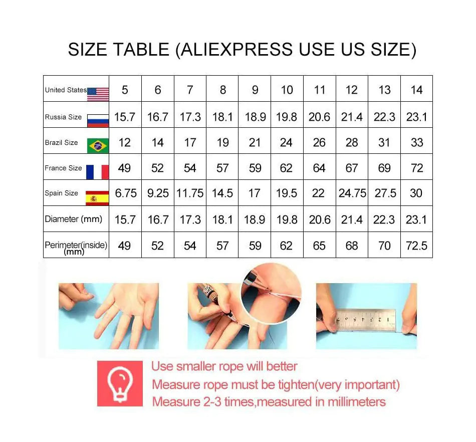 Stainless Steel Christian Scripture Ring